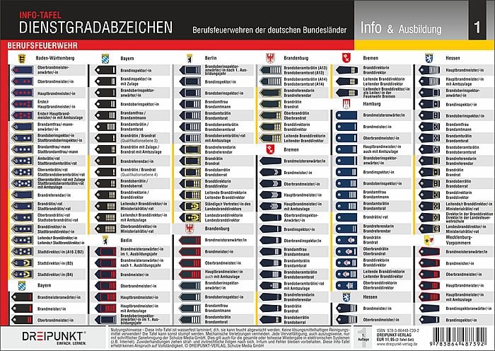 Produktbild: Dienstgradabzeichen Feuerwehr