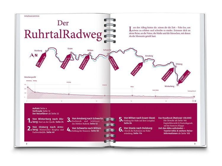 Produktbild: KOMPASS Radreisef&uuml;hrer RuhrtalRadweg