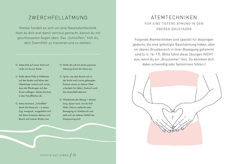 Produktbild: Richtig gut atmen