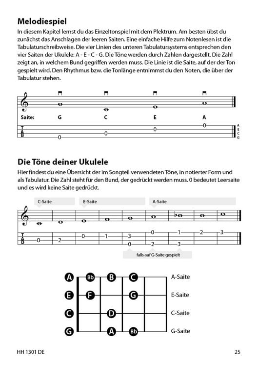 Produktbild: Ukulele - Schnell und einfach lernen