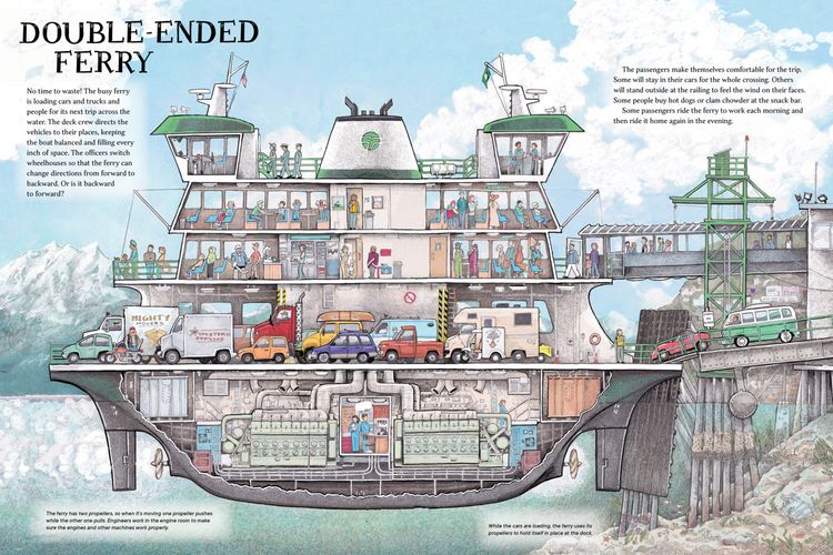 Produktbild: Working Boats