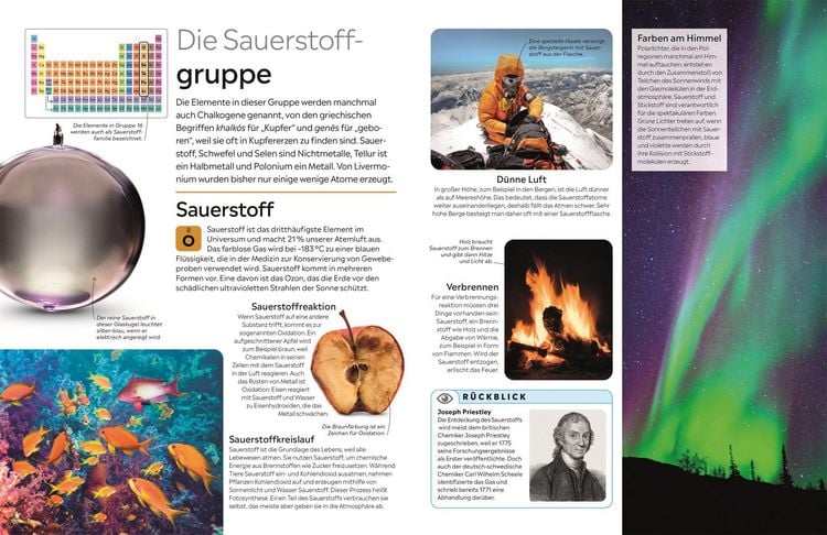 Produktbild: Memo Wissen. Chemische Elemente