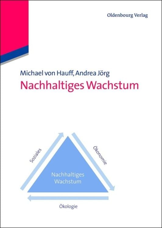Produktbild: Nachhaltiges Wachstum