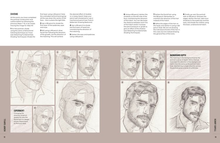 Produktbild: Step-By-Step Portraits from Simple Shapes