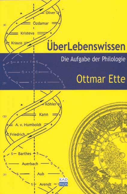 Produktbild: &Uuml;berLebenswissen