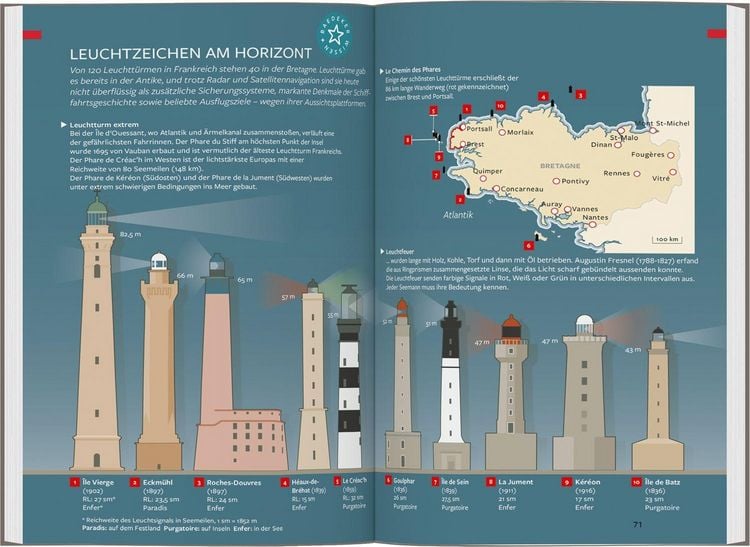 Produktbild: Baedeker Reisef&uuml;hrer Bretagne