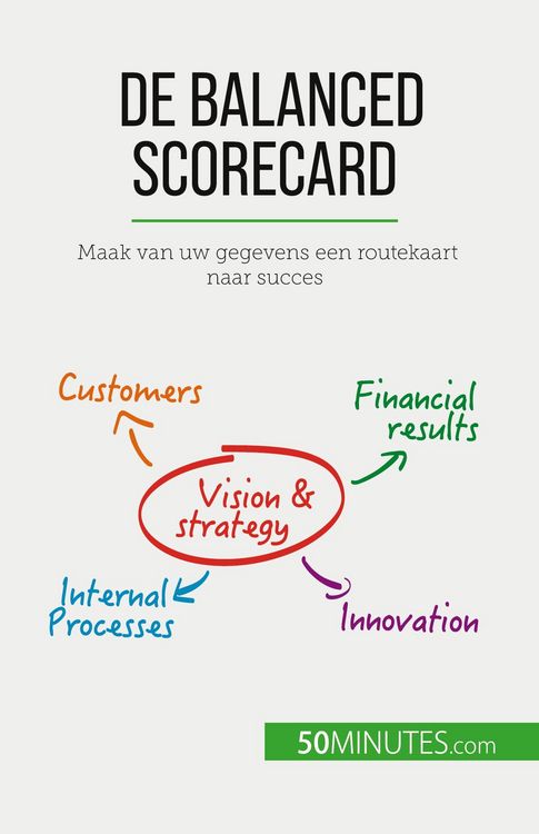 Produktbild: De balanced scorecard