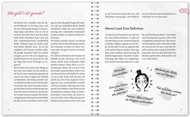 Produktbild: Dein Workbook: Die Frau f&uuml;rs Leben ist nicht das M&auml;dchen f&uuml;r alles