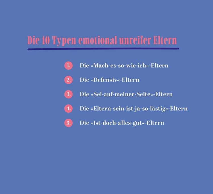 Produktbild: Wie werde ich meine Eltern los?