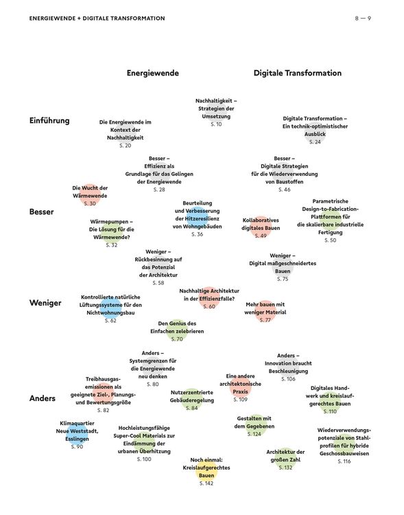 Produktbild: Besser - Weniger - Anders Bauen: Energiewende und Digitale Transformation