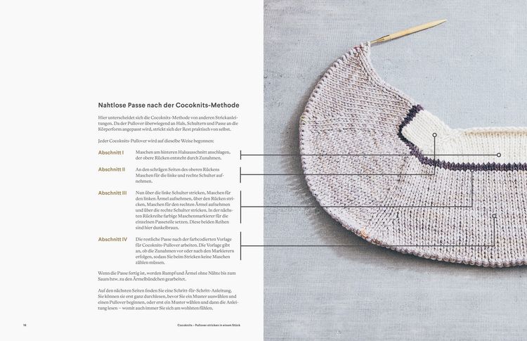 Produktbild: Cocoknits