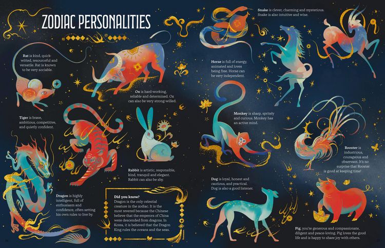 Produktbild: Legendary Creatures of the Chinese Zodiac
