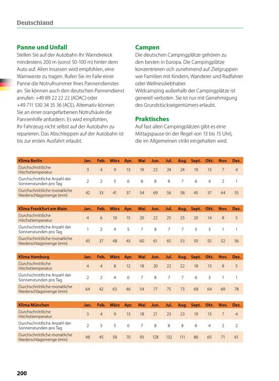 Produktbild: ACSI Campingf&uuml;hrer Deutschland 2026