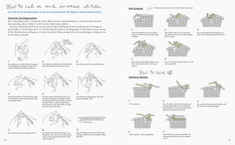 Produktbild: Japanische M&uuml;tzen stricken. 48 neue Projekte vom Strick-Sensei