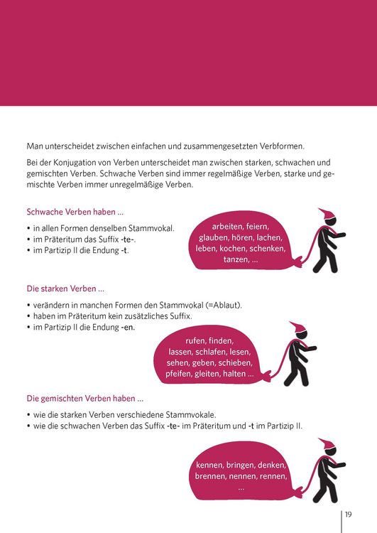 Produktbild: Langenscheidt Zeiten mit System Deutsch als Fremdsprache