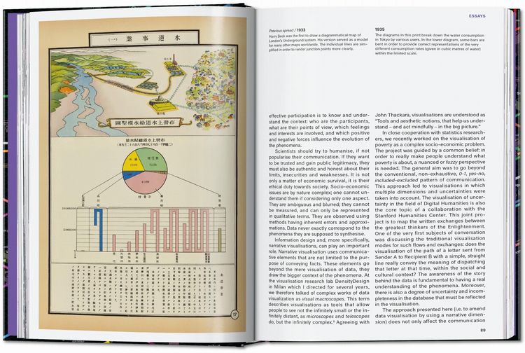 Produktbild: Information Graphics