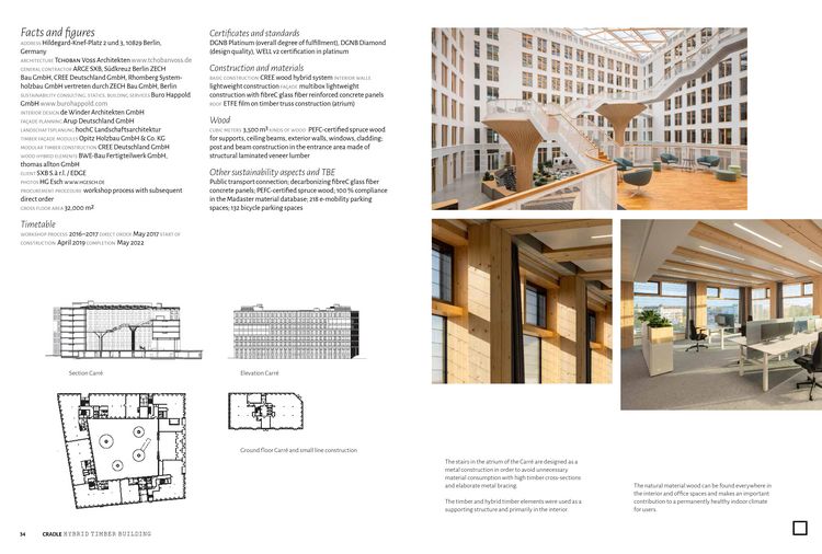 Produktbild: Cradle Book: Hybrid Timber