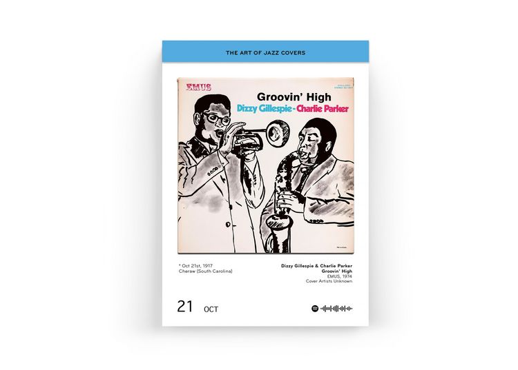 Produktbild: The Art of Jazz Covers