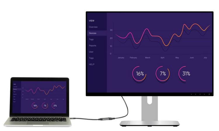 Produktbild: Renkforce RF-5234038 USB-C&reg; / HDMI Adapterkabel [1x USB-C&reg; Stecker - 1x HDMI-Buchse] Schwarz Geflechtschirm 0.15 m