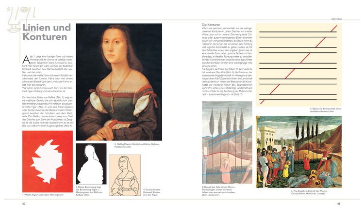 Produktbild: Kunst verstehen I Alles &uuml;ber Epochen, Stile, Bildsprache, Aufbau und mehr
