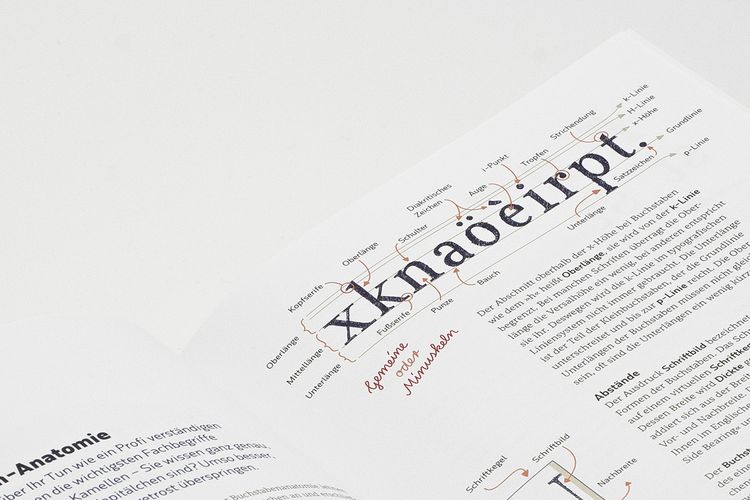 Produktbild: Making Fonts!