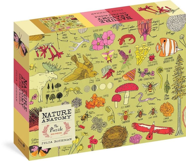 Produktbild: Nature Anatomy
