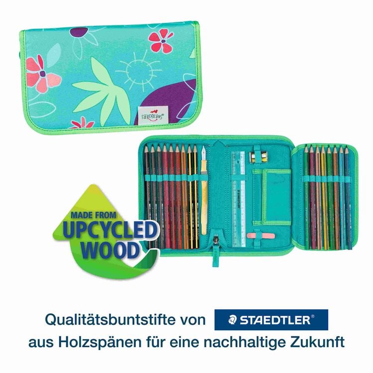Produktbild: DerDieDas Schulranzen Set ErgoFlex Tiny, Schulranzen Set, 5tlg, Butterfly Garden