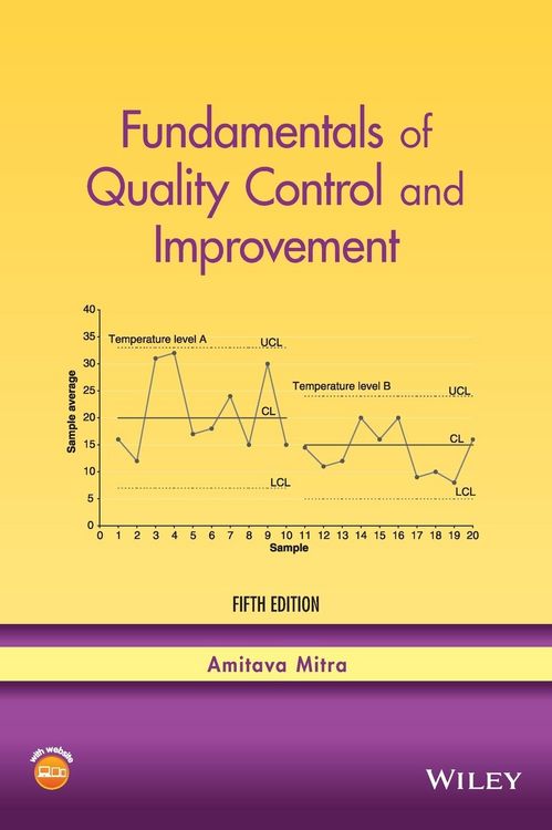 Produktbild: Fundamentals of Quality Control and Improvement