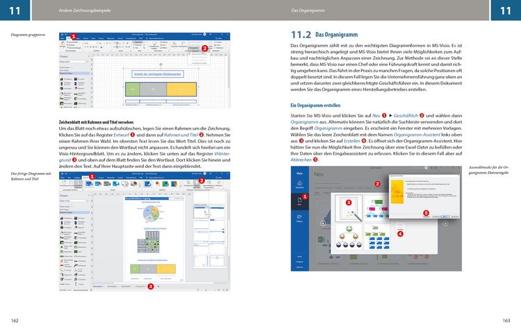Produktbild: Visio 2019, 2016 und 2013