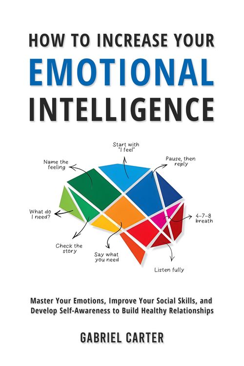 Produktbild: How to Increase Your Emotional Intelligence