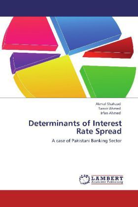 Produktbild: Shahzad, A: Determinants of Interest Rate Spread