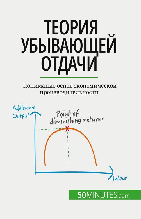 Produktbild: Теория убывающей отдачи