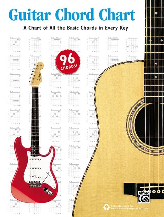 Produktbild: Guitar Chord Chart