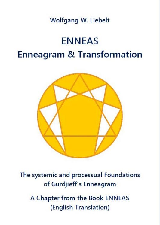 Produktbild: Enneagram & Transformation