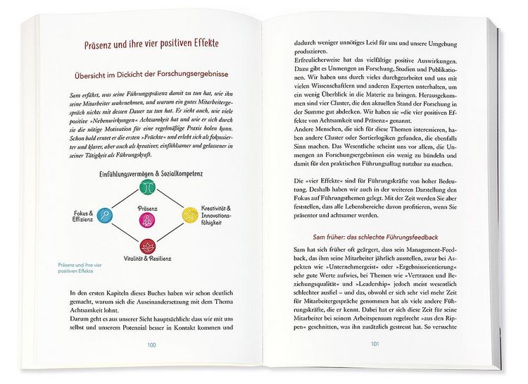 Produktbild: Mindful Leader