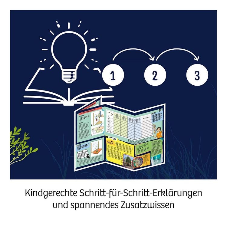 Produktbild: Fun Science Aqua-Gel Pflanzen
