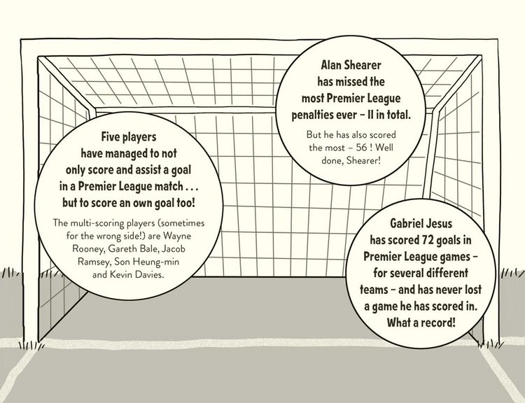 Produktbild: Amazing Football Facts Every 9 Year Old Needs to Know