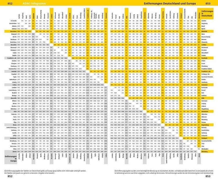 Produktbild: ADAC Der Gro&szlig;e Autoatlas 2027/2028 Deutschland und seine Nachbarregionen 1:300.000