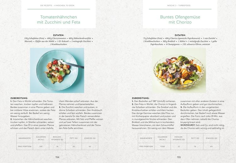 Produktbild: Keto-Power