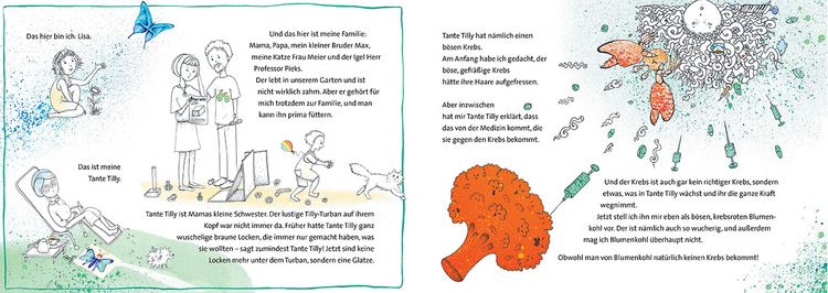 Tante Tillys Tod