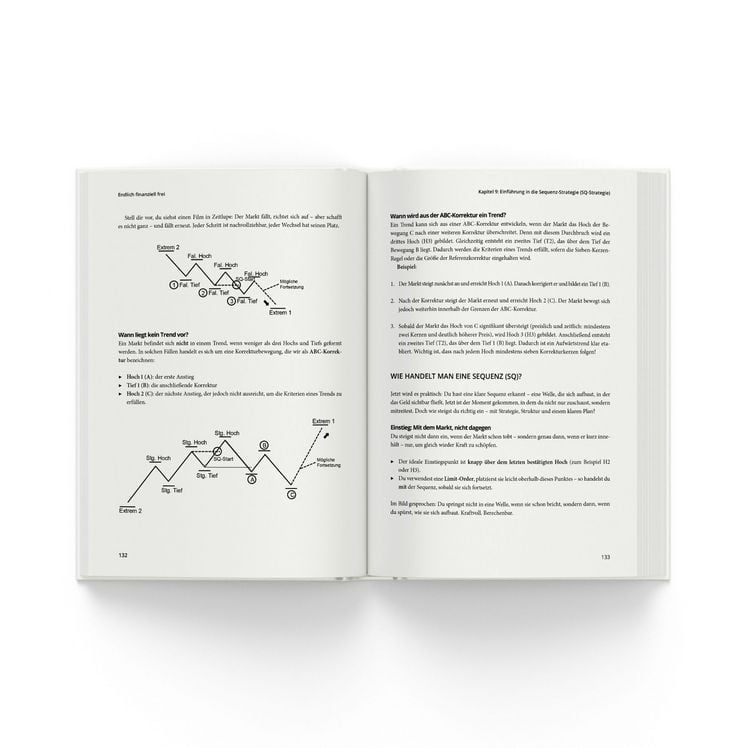 Produktbild: Selbstbestimmt und frei mit Trading
