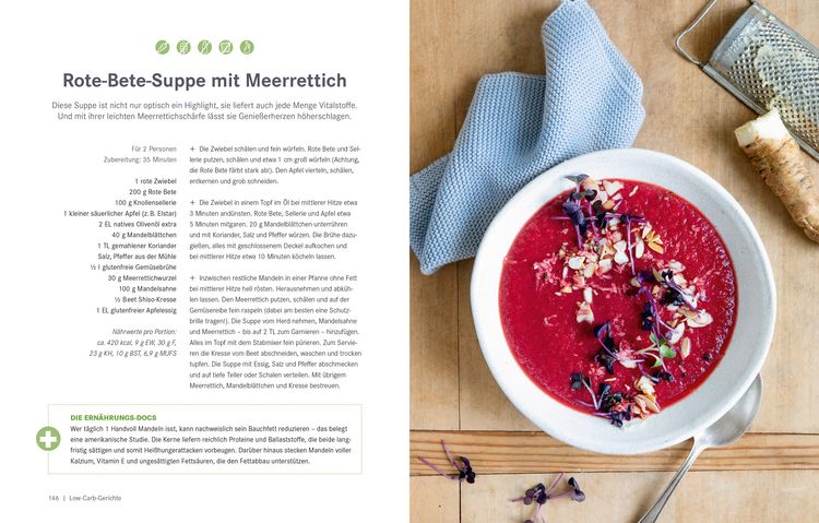 Produktbild: Die Ern&auml;hrungs-Docs &ndash; Unser Anti-Bauchfett-Programm