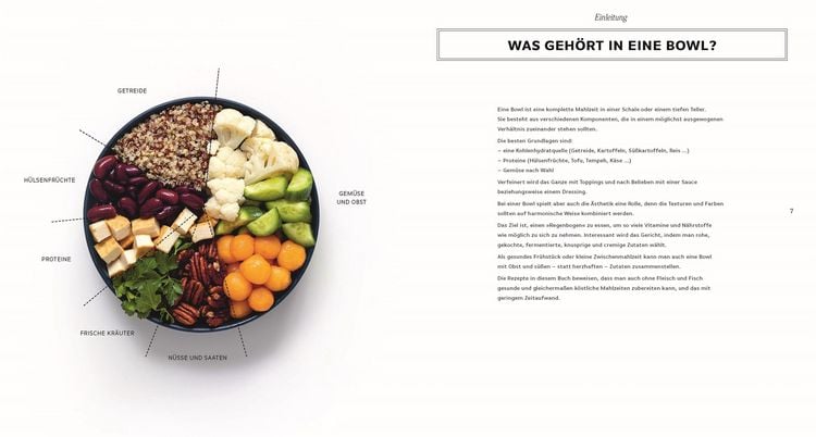 Produktbild: Veggie Bowls