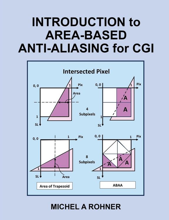Produktbild: Introduction to Area-Based Anti-Aliasing for CGI