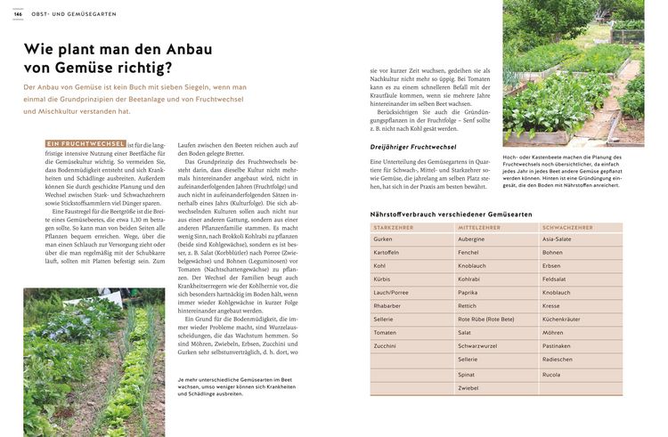 Produktbild: Gartenlust statt Gartenfrust