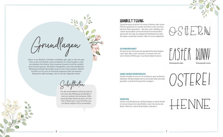 Produktbild: Handlettering Ostern