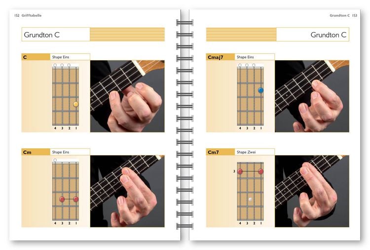 Produktbild: UKULELE - DER KOMPLETTKURS