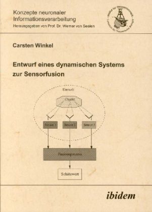 Produktbild: Entwurf eines dynamischen Systems zur Sensorfusion