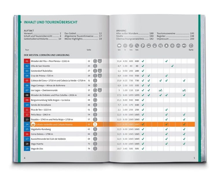 Produktbild: KOMPASS Wanderf&uuml;hrer Picos de Europa, 55 Touren