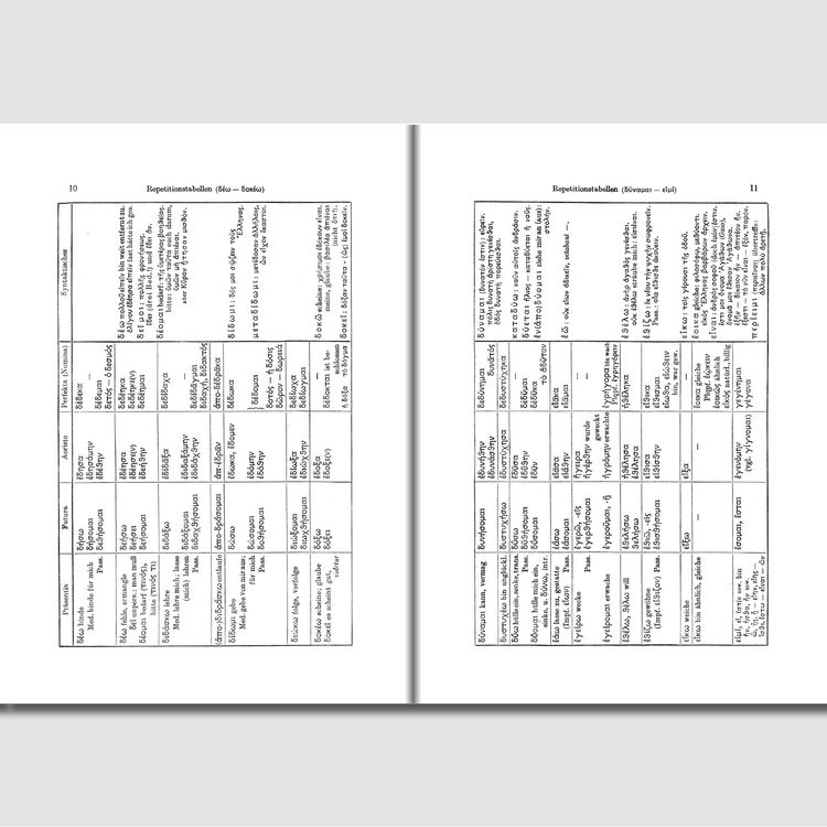 Produktbild: Repetitionstabellen zur kurzgefa&szlig;ten griechischen Schulgrammatik
